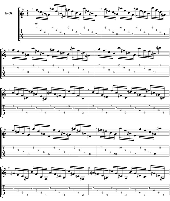 Partition 1 - Exercice 1