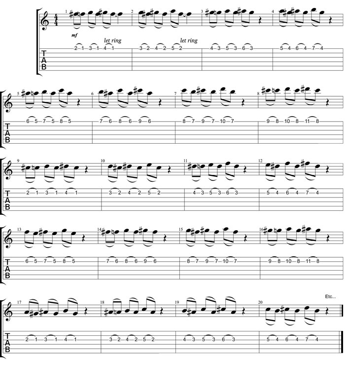 Partition 1 - Exercice 1