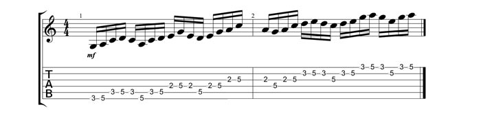 Partition 3 - Exercice 3