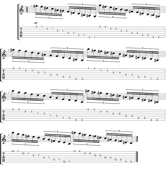 Partition 5 - Exercice 4