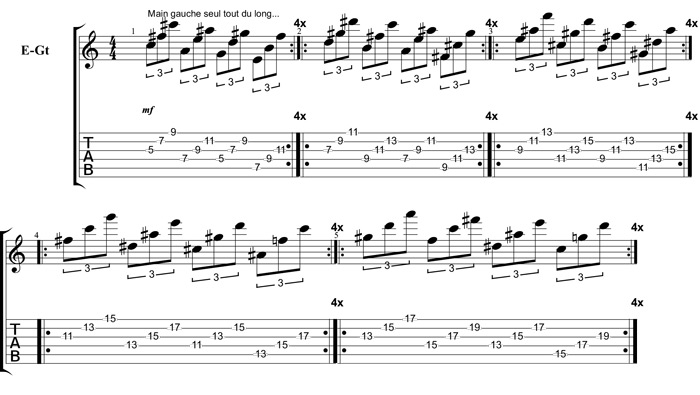 Partition 1 - Exercice 1