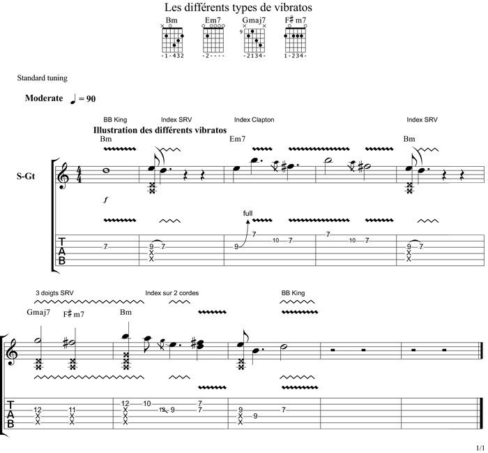Partition 3 - Vibrato à la Stevie Ray Vaughan