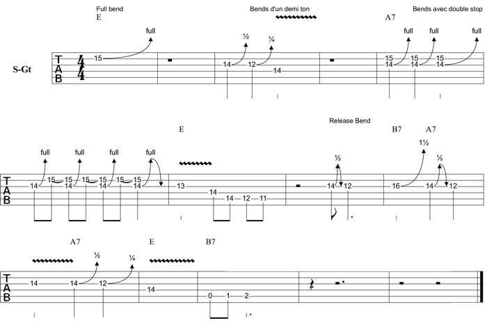 Partition 1 - Le bend classic