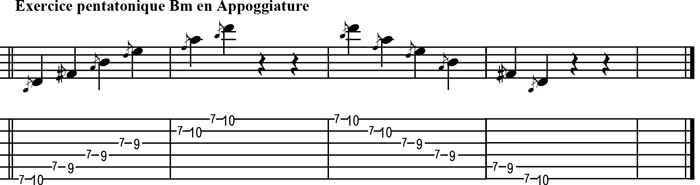 Partition 6 - L'appogiature