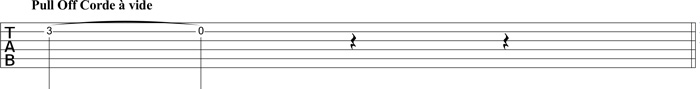 Partition 3 - Le hammer-on