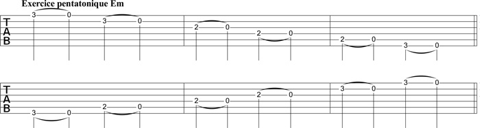 Partition 4 - Le hammer-on