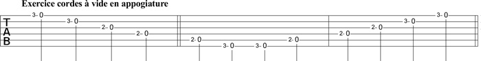Partition 5 - Pull-off en appogiature