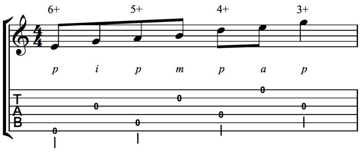 Partition 5 - Le registre octave
