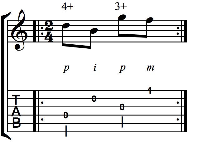 Partition 3 - Les doigtés alternés et Boucles mélodiques