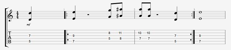 Partition 3 - Riff et intervalle d'octave