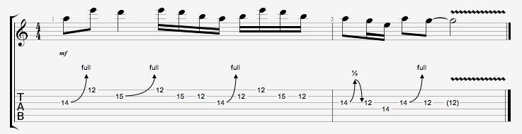 Partition 5 - Phrasé sur pentatonique mineure