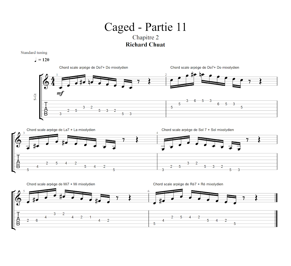 Partition 2 - Chapitre 2 : le Chord Scale