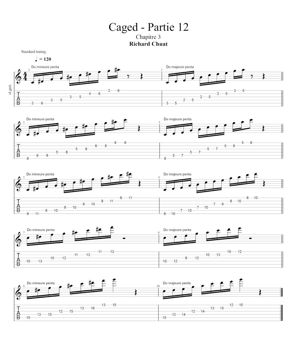 Partition 3 - Chapitre 3 : les Pentatoniques majeures et mineures