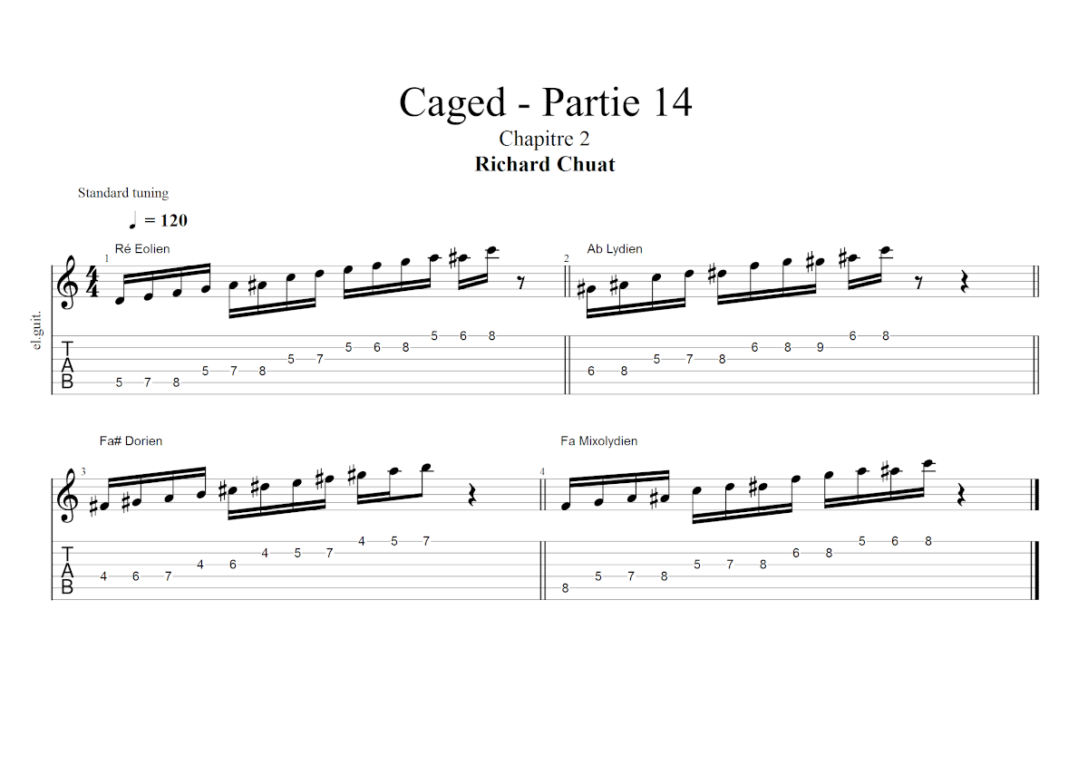 Partition 1 - Chapitre 2 : Modes