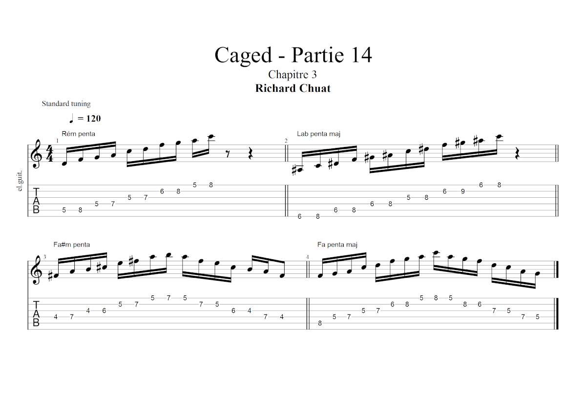 Partition 2 - Chapitre 3 : Pentatoniques