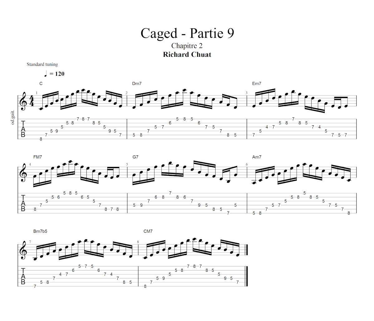 Partition 2 - Chapitre 2 : 2ème position d'arpèges