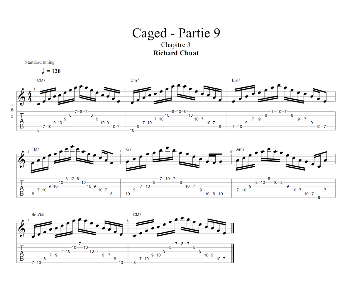 Partition 3 - Chapitre 3 : 3ème position d'arpèges