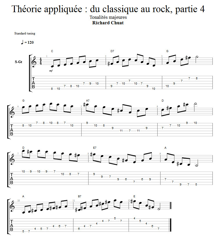 Partition 1 - Tonalités majeures