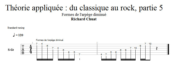 Partition 1 - Formes de l'arpège diminué