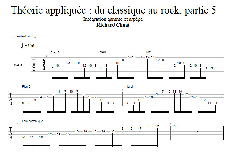 Partition 4 - Intégration gamme et arpège