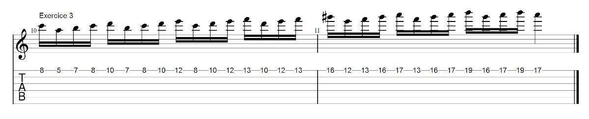 Partition 4 - Chapitre 4 : Exemple à la Malmsteen