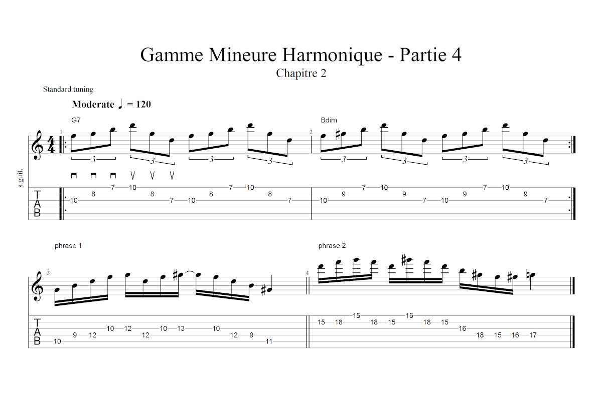 Partition 2 - Chapitre 2 : exemples
