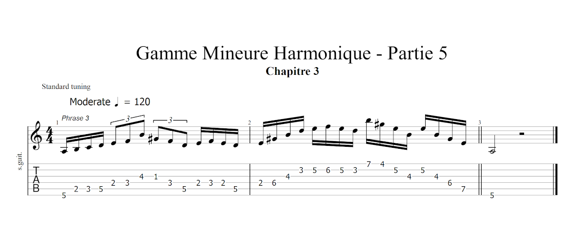 Partition 3 - Chapitre 3 : triolets et double croches