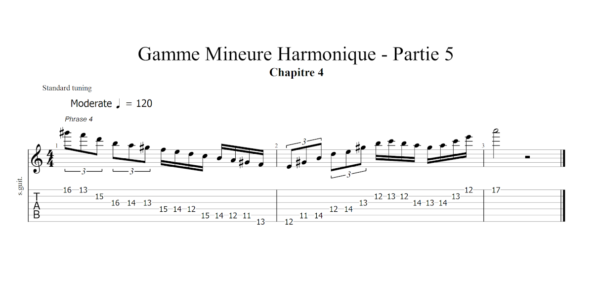 Partition 4 - Chapitre 4 : phrasé arpège, gamme et triade