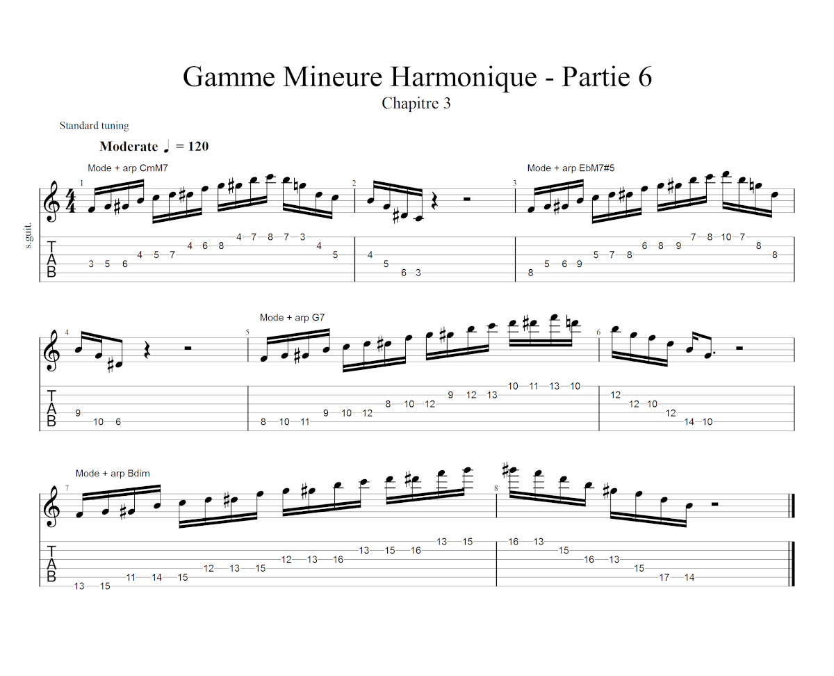 Partition 3 - Chapitre 3 : positions du mode Dorien et arpèges