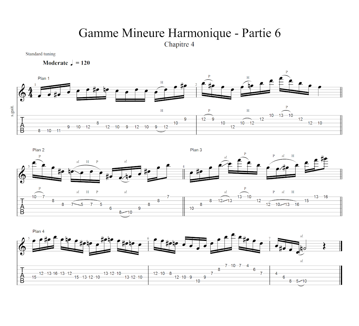 Partition 4 - Chapitre 4 : applications avec quelques plans