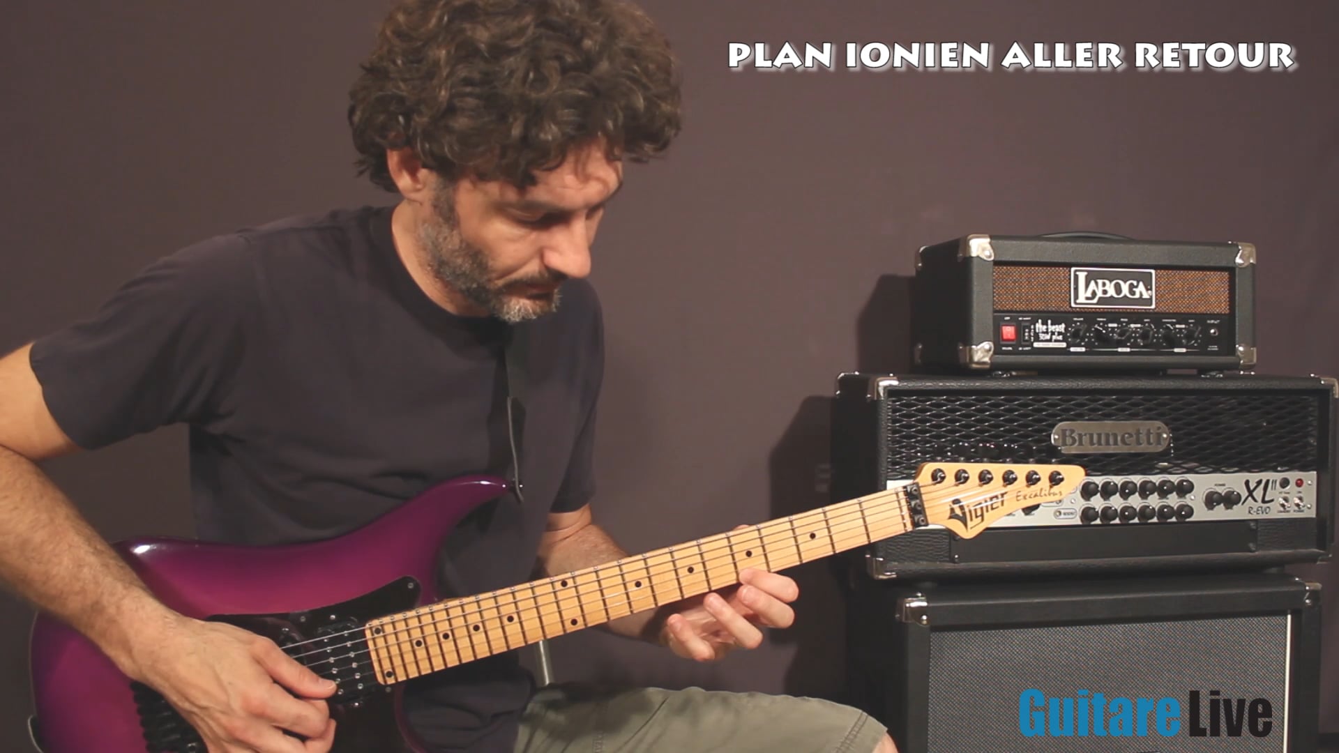 Plan ionien aller retour