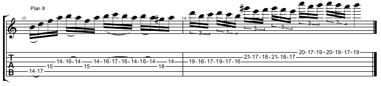 Partition 2 - Phrasé et aller retour