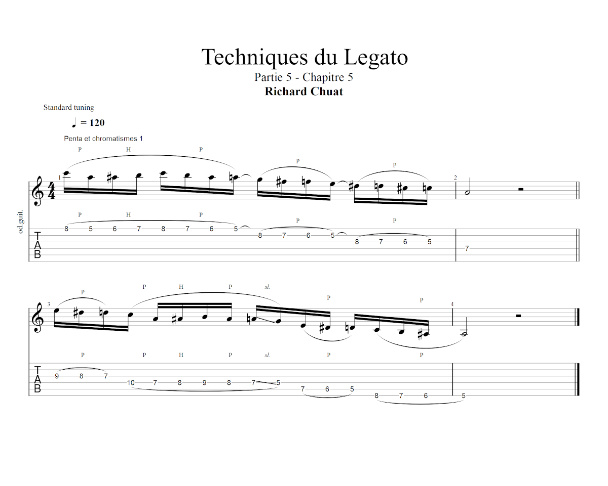 Partition 5 - Chapitre 5 : gamme pentatonique et chromatismes