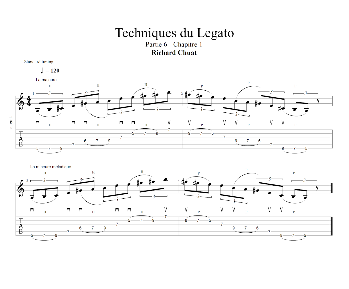 Partition 1 - Chapitre 1 : Système 3 notes / 1 note