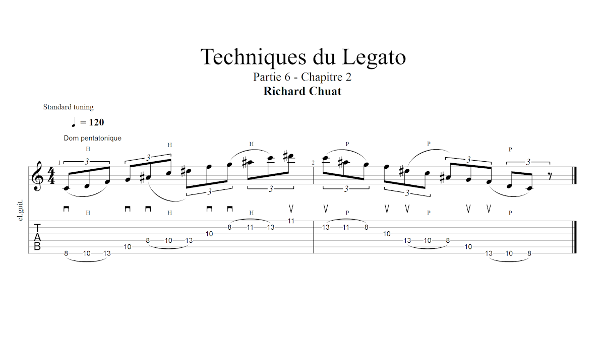 Partition 2 - Chapitre 2 : pentatonique 3 notes par corde
