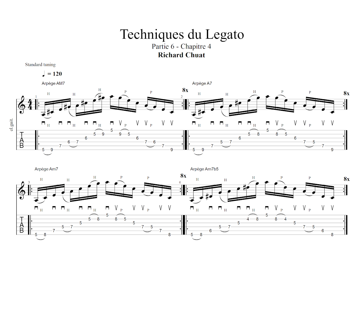 Partition 4 - Chapitre 4 : Système 2 notes / 1 note