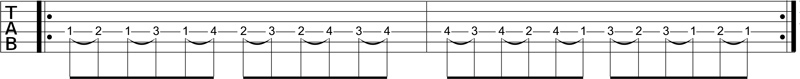 Partition 1 - Exercice 1