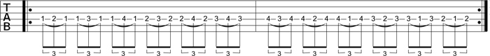 Partition 4 - Exercice 4