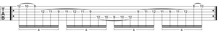Partition 4 - Plan 4 - Améliorer son legato avec sauts de cordes