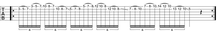 Partition 7 - Plan 7 - Décalage de pattern en Mi m