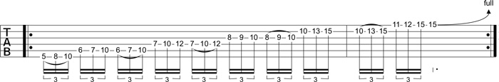 Partition 4 - Alterné et legato sur penta et blue note
