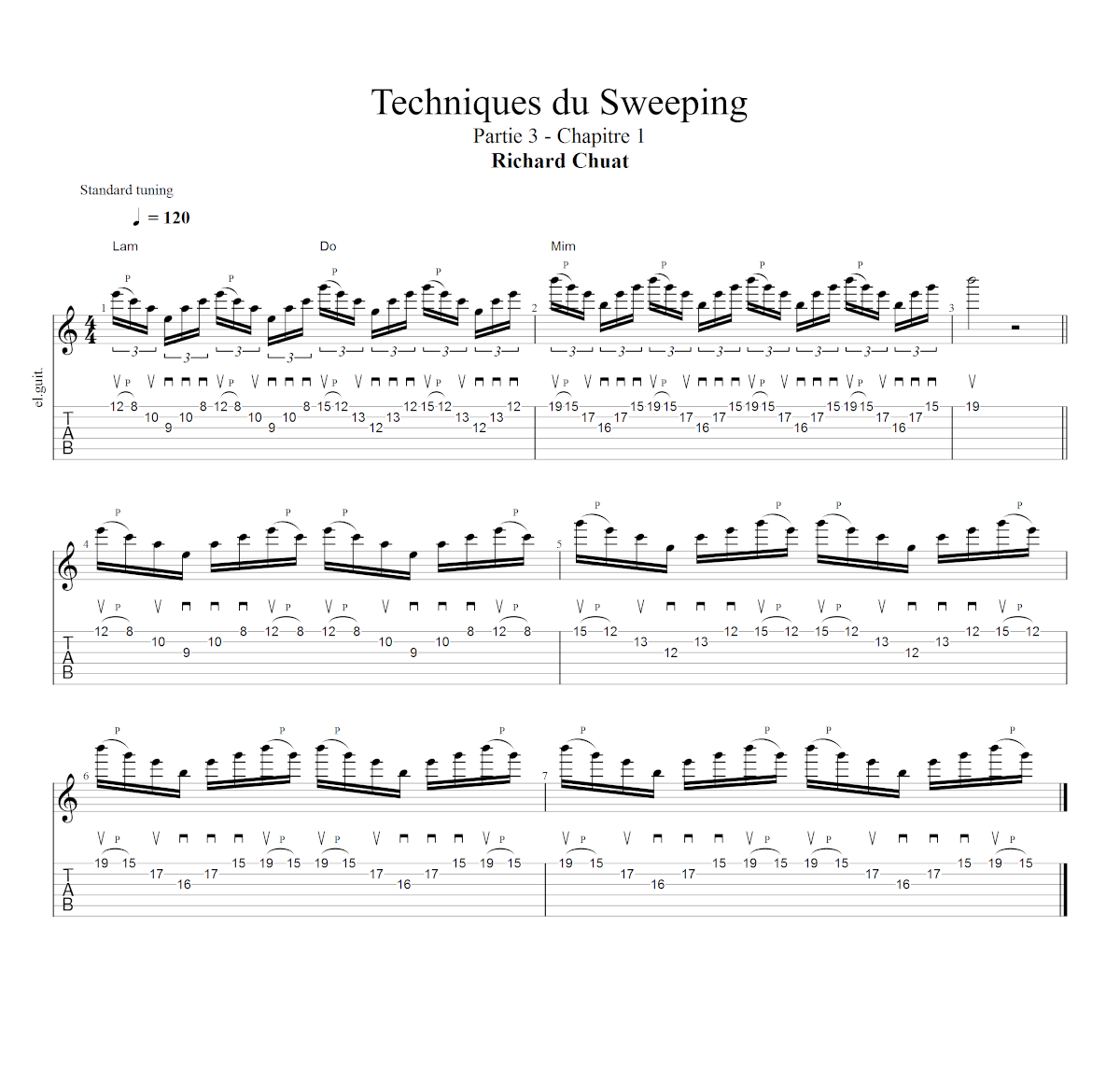 Partition 1 - Chapitre 1 : mouvement de base sur 3 cordes