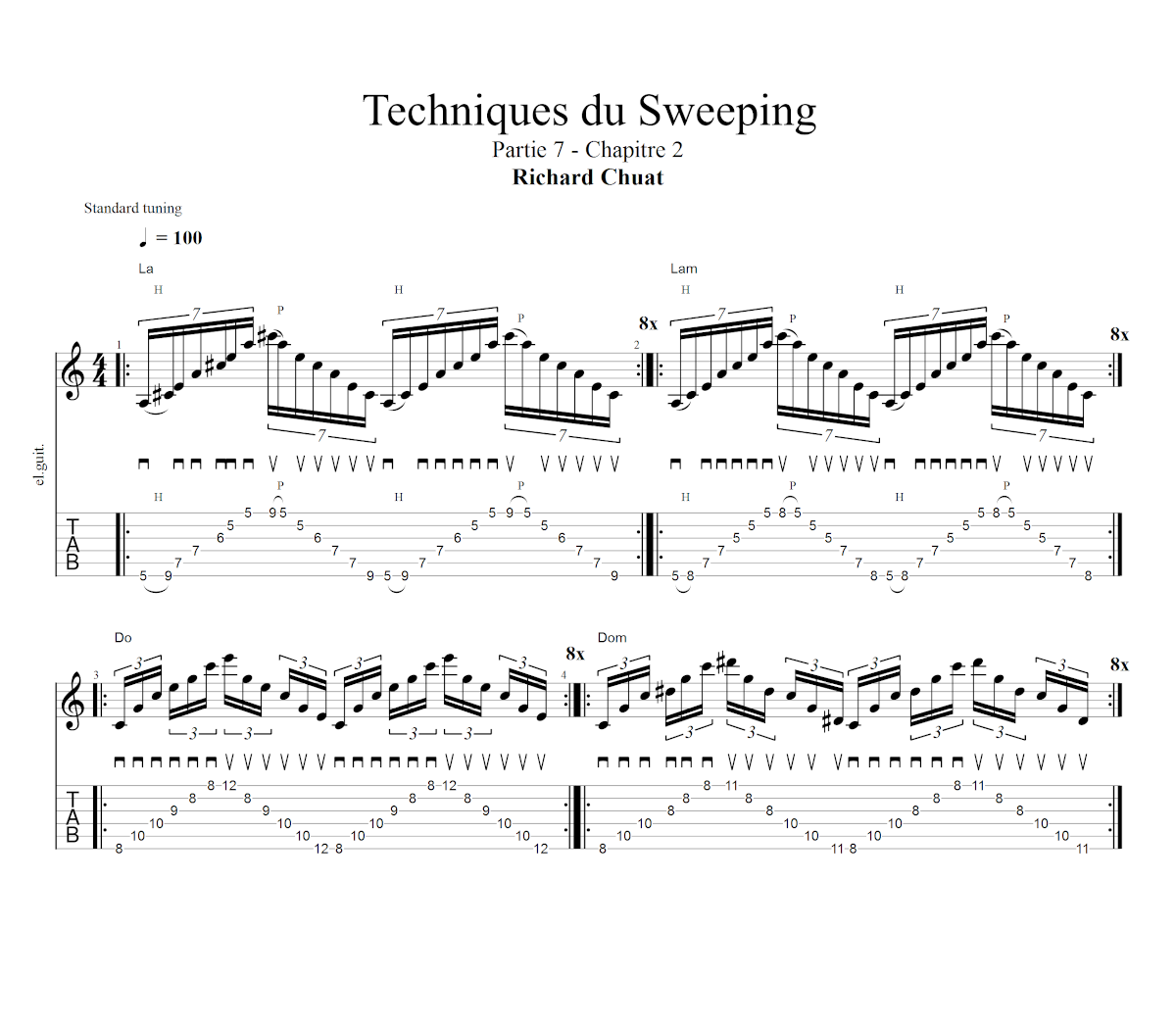 Partition 2 - Chapitre 2 : débit de septolet et sextolet