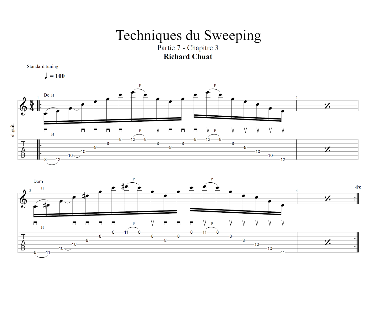 Partition 3 - Chapitre 3 : positions sur 6 cordes