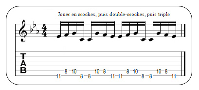 Partition 1 - Décomposition de la technique