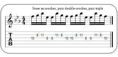 Partition 3 - Indépendance des doigts 1,3 et 4