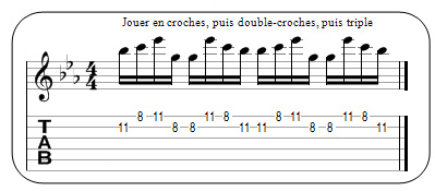 Partition 4 - Deux fragments sur la pentatonique mineure de Do