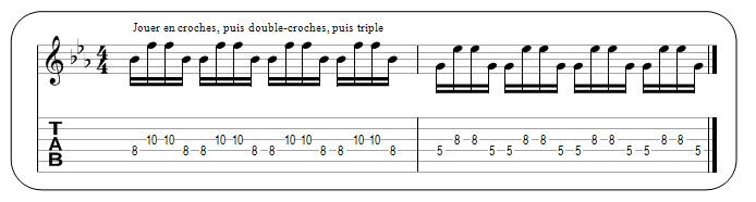 Partition 11 - Coordination et indépendance