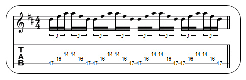 Partition 1 - Sweeping sur trois cordes
