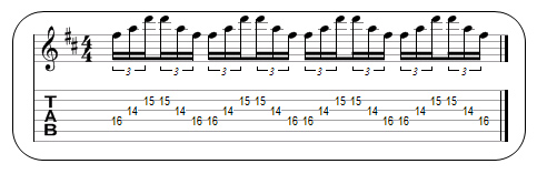 Partition 2 - Sweeping sur trois cordes